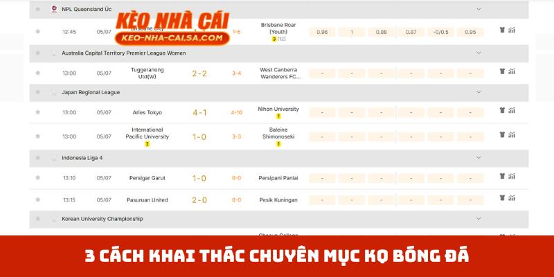 3 cách khai thác chuyên mục KQ bóng đá