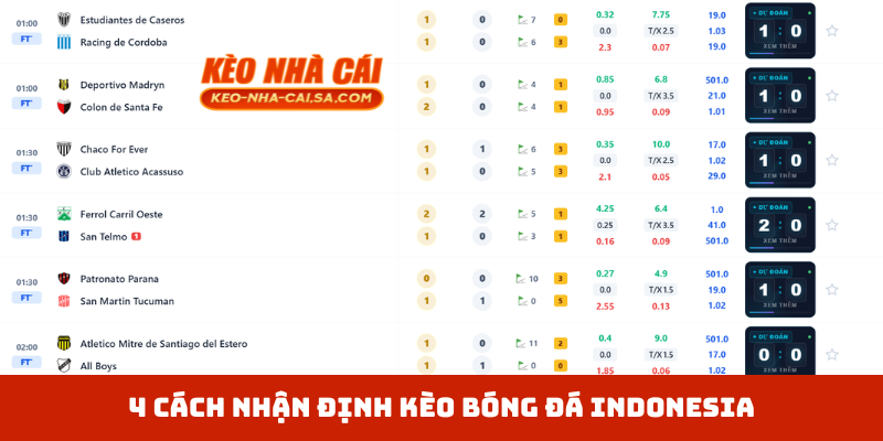 4 cách nhận định kèo bóng đá Indonesia