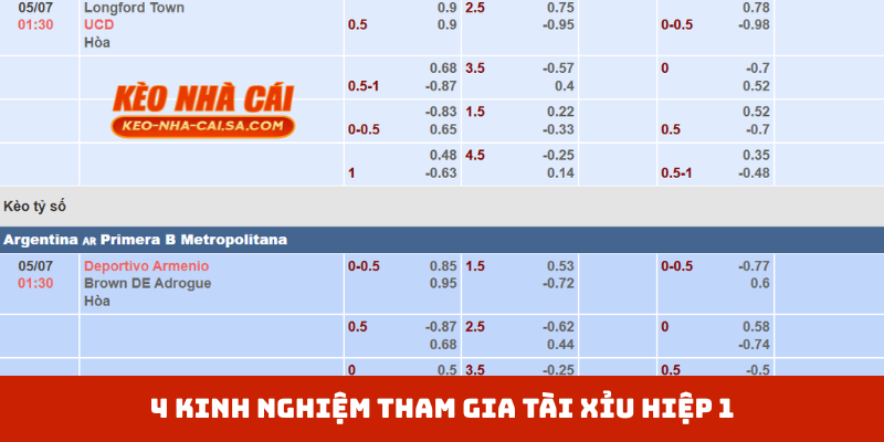 4 kinh nghiệm tham gia Tài xỉu hiệp 1