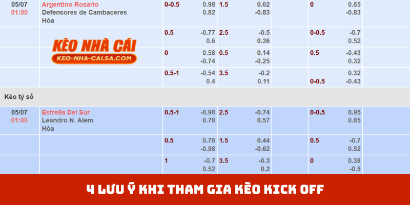 4 lưu ý khi tham gia kèo kick off