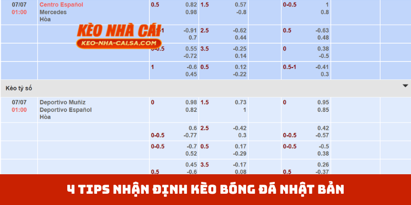 4 tips nhận định kèo bóng đá Nhật Bản