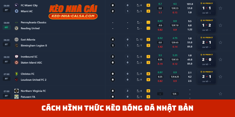 Cách hình thức kèo bóng đá Nhật Bản