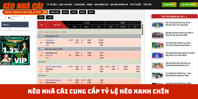 Kèo Nhà Cái cung cấp tỷ lệ kèo xanh chín